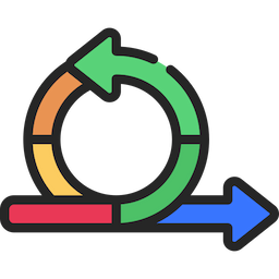 مبانی چابک (Agile)